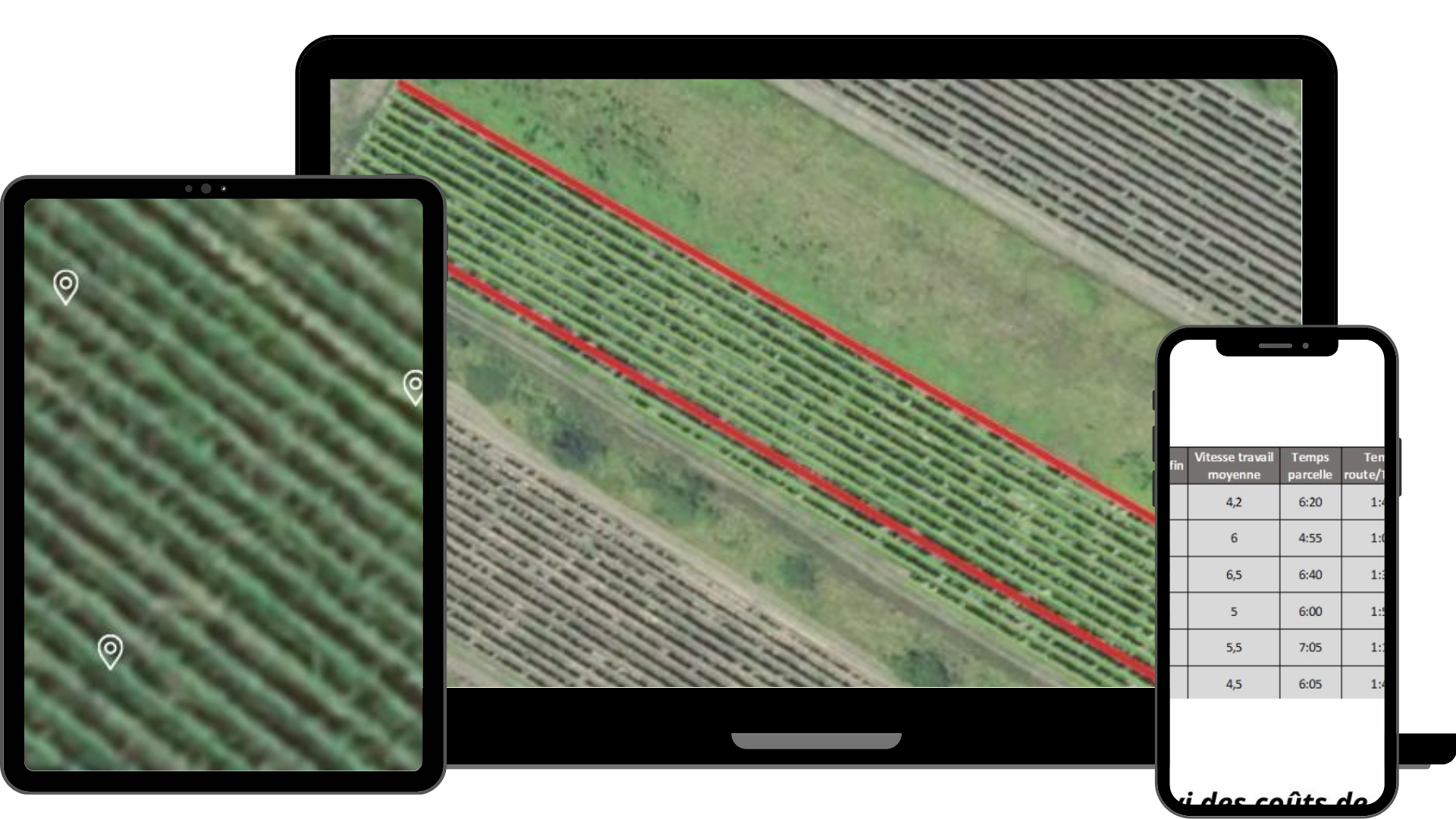 Optimisation de la viticulture par la sécurisation des traitements